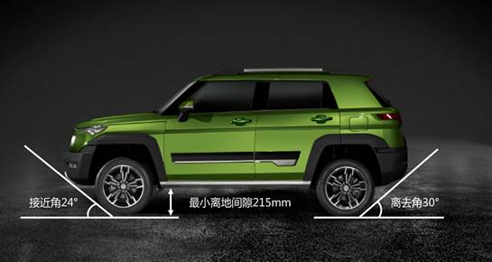 clip_image008.jpg Picture 1