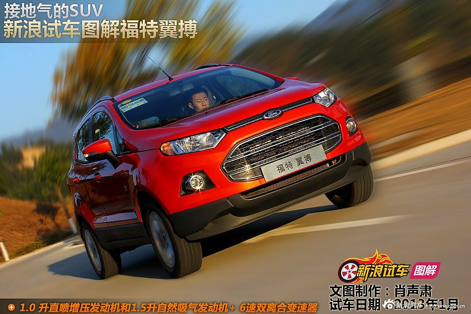 試駕福特翼搏