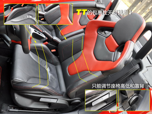 根據性格選車 適合12星座車型(女篇)