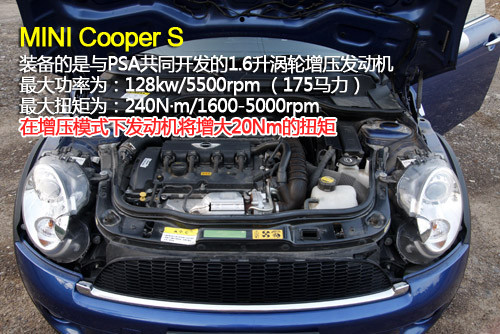 移動蝸居!9款適合作為兩人世界的車型