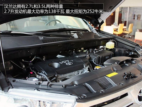 菲躍/漢蘭達/科帕奇/酷威--都市SUV推薦