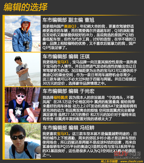 同是28.5萬 奧迪Q3/翼虎/寶馬X1選擇誰