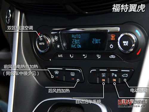 同價你選誰 奧迪Q3/翼虎/寶馬X1肉搏戰