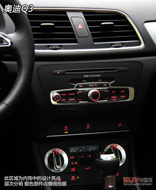 同價你選誰 奧迪Q3/翼虎/寶馬X1肉搏戰