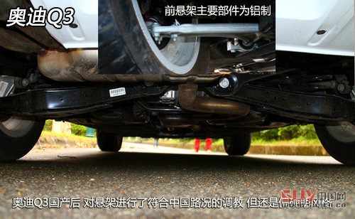 同價你選誰 奧迪Q3/翼虎/寶馬X1肉搏戰