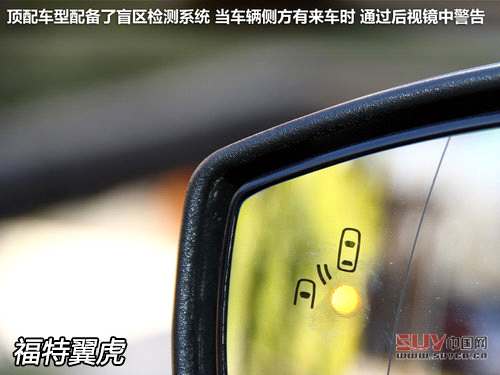 同價你選誰 奧迪Q3/翼虎/寶馬X1肉搏戰