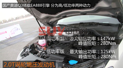 推四驅舒適型 一汽大眾-奧迪Q3購買指南