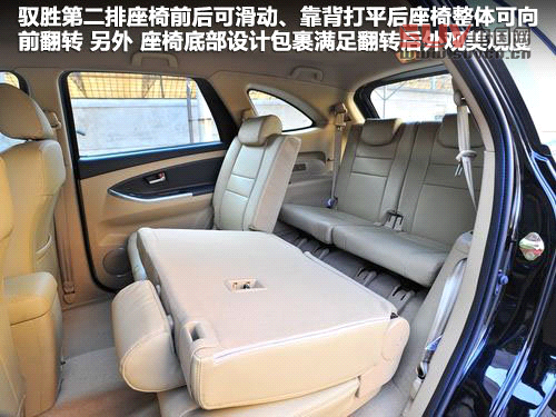 江鈴  馭勝 2.4T MT