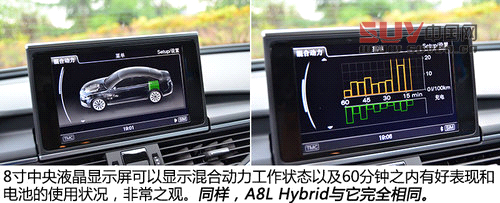 配置很均衡 試駕進(jìn)口奧迪A6/A8L Hybrid