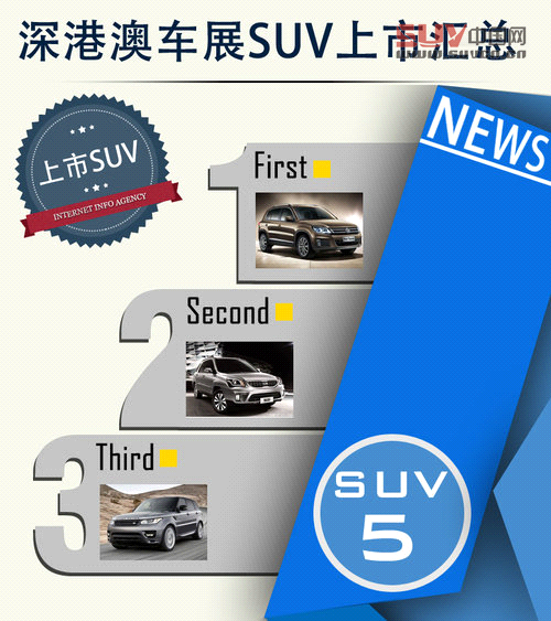 新途觀/獅跑領(lǐng)銜 5款SUV深港澳車展上市