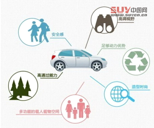 滿足不同消費者的多元化需求