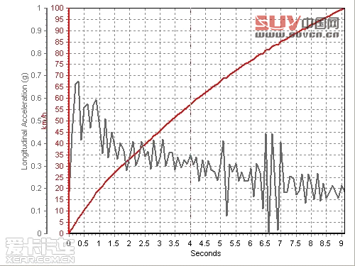 新森林人評測 新森林人評測