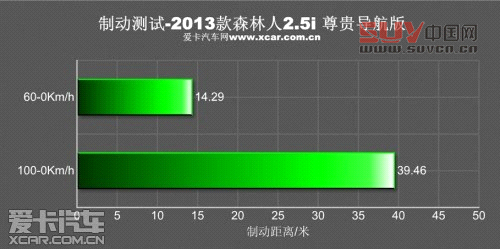 新森林人評測 新森林人評測