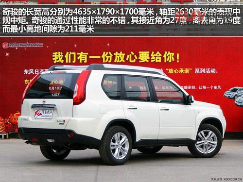 SUV內容季 6款入門級SUV車型強烈推薦