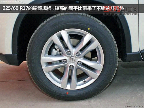 SUV內容季 6款入門級SUV車型強烈推薦