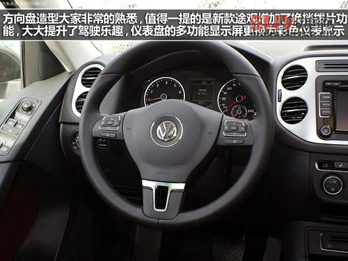 SUV內容季 6款入門級SUV車型強烈推薦