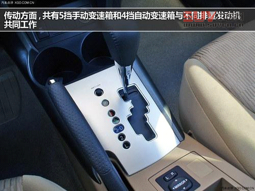 SUV內容季 6款入門級SUV車型強烈推薦