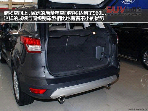 SUV內容季 6款入門級SUV車型強烈推薦