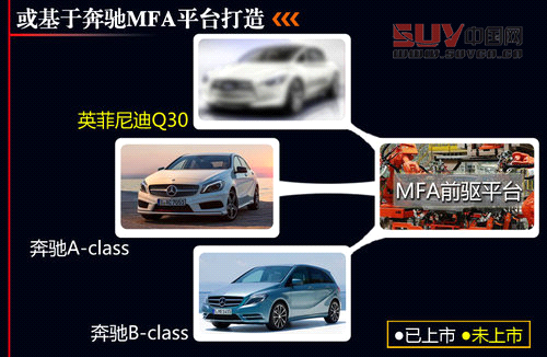 英菲尼迪推首款兩廂轎車 于后年上市(圖)