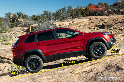 新一代Jeep切諾基官圖解析