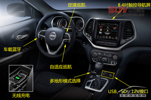 新一代Jeep切諾基官圖解析