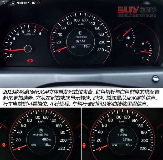 起亞東風悅達起亞獅跑2013款 2.0L 自動兩驅版Premium