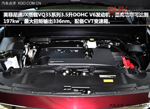 專為大塊頭準(zhǔn)備 中大型SUV車型火熱推薦