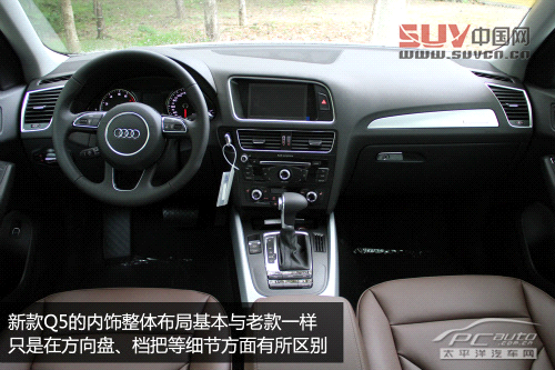奧迪Q5 40 TFSI quattro 技術型