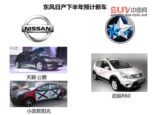 新奇駿/逍客今年無(wú)望 東風(fēng)日產(chǎn)推3新車