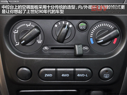 3款進口非承載式底盤車型推薦