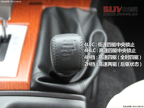 3款進口非承載式底盤車型推薦