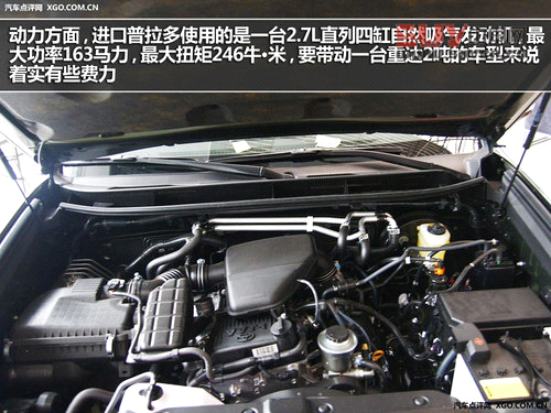 3款進口非承載式底盤車型推薦