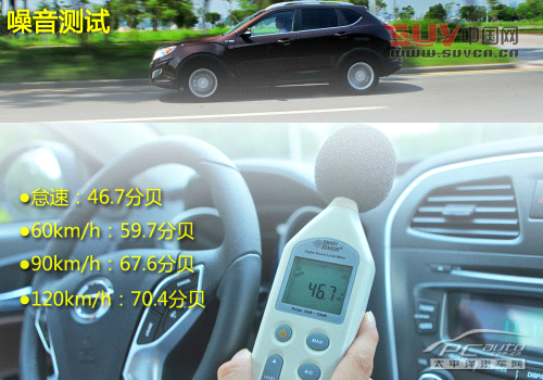 渦輪加身 深度測試廣汽傳祺GS5 1.8T