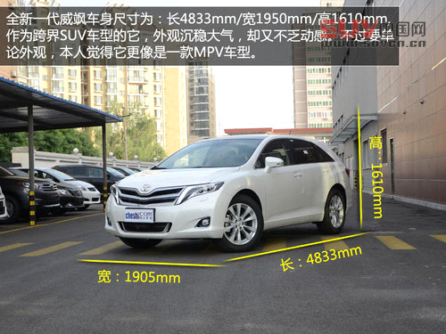 美式跨界潮 全新進口豐田威颯到店實拍