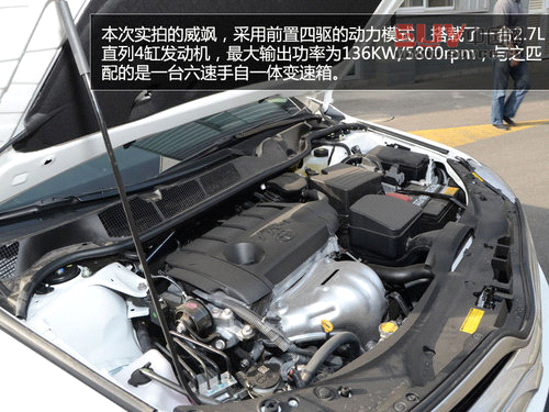 美式跨界潮 全新進口豐田威颯到店實拍