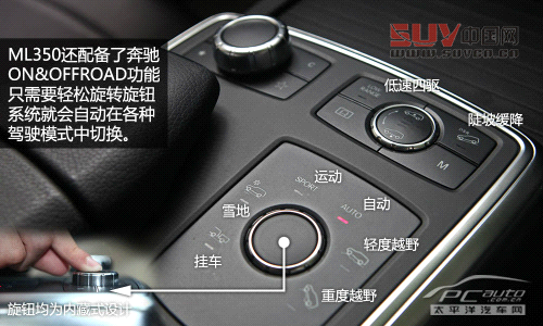 全能型大塊頭 測試奔馳ML350 豪華型