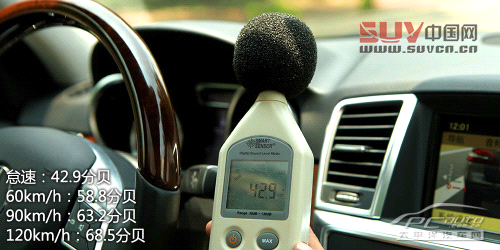 全能型大塊頭 測試奔馳ML350 豪華型