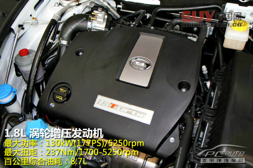  自主不同價位精品 10萬級別國產SUV推薦