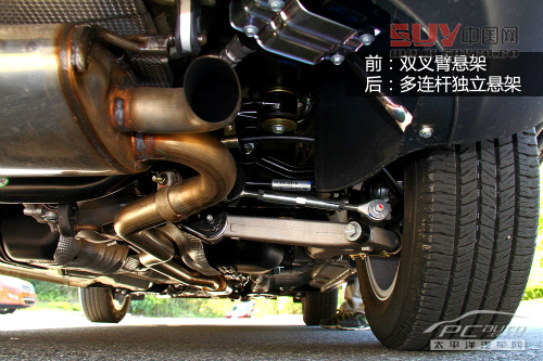  自主不同價位精品 10萬級別國產SUV推薦