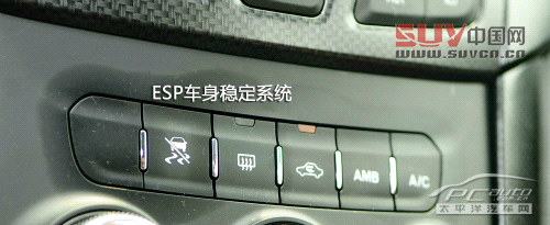  自主不同價位精品 10萬級別國產SUV推薦