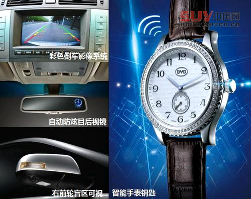 剛柔并濟 4款高人氣SUV車型導購