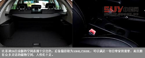 剛柔并濟 4款高人氣SUV車型導購