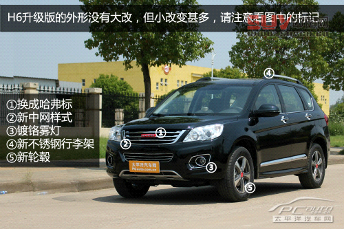 哈弗H6升級版到店實拍 增ESP、換哈弗標