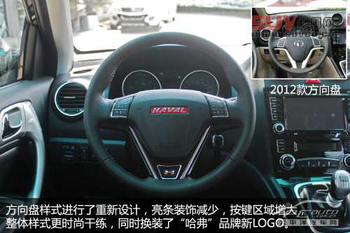 哈弗H6升級版到店實拍 增ESP、換哈弗標