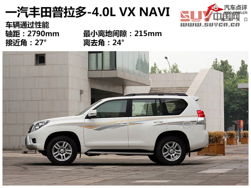 大隱于市的強者 測試一汽豐田普拉多