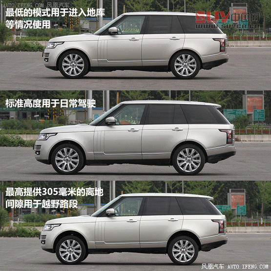 媒體測試路虎攬勝5.0L NA 索利赫爾城堡