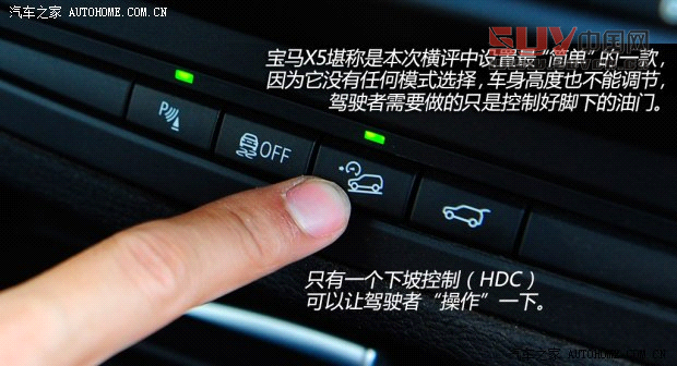 寶馬寶馬(進口)寶馬X52013款 xDrive35i 豪華型