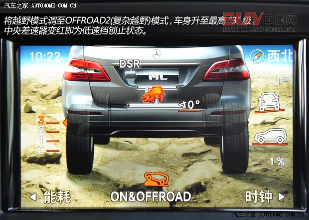 奔馳奔馳(進口)奔馳M級2012款 ML350 豪華型