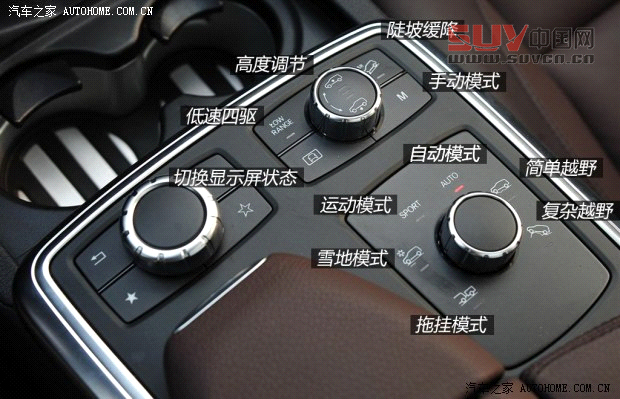 奔馳奔馳(進口)奔馳M級2012款 ML350 豪華型