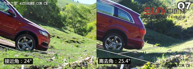 奧迪奧迪(進口)奧迪Q72014款 40 TFSI 專享型